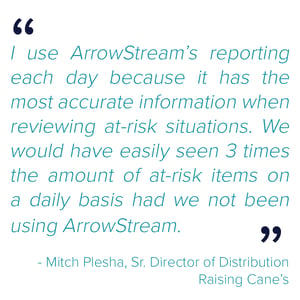 ArrowStream provides reporting for at-risk situations